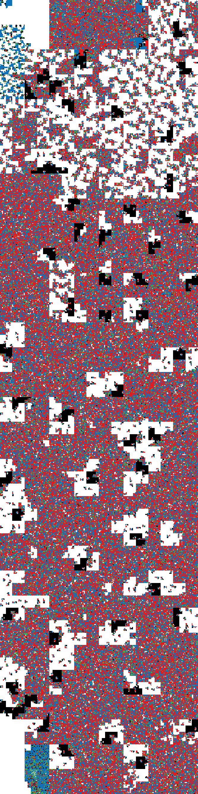 It does some grouping of the data into blocks to make the structure more visible, so it&rsquo;s not row-by-row like you might expect.