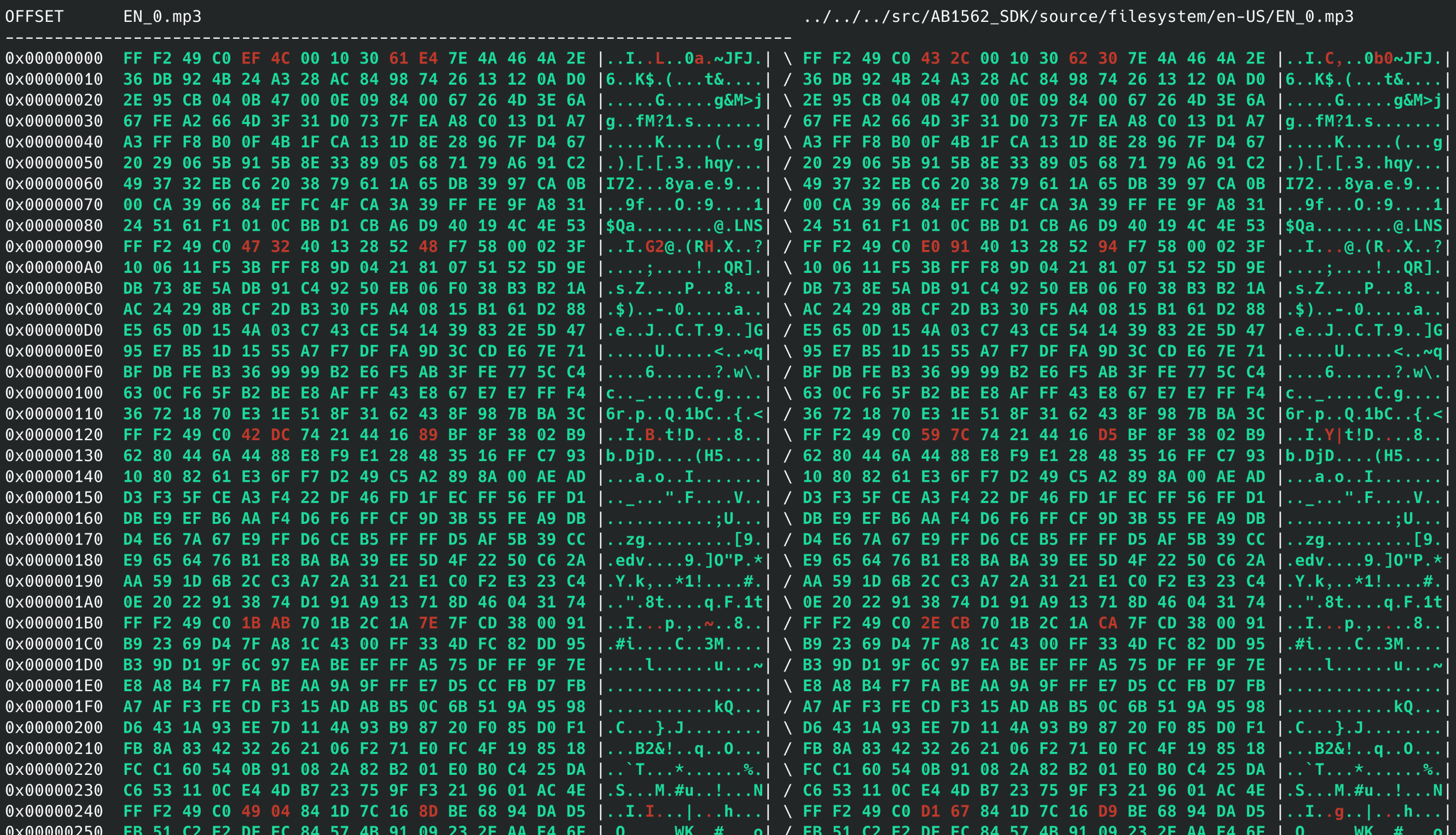 An mp3 file transformed with mp3gain - see, only a few bytes of difference.